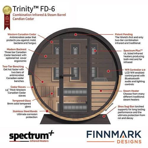 Finnmark Combination Outdoor Barrel Sauna—FD-6, Cedar - Image 3
