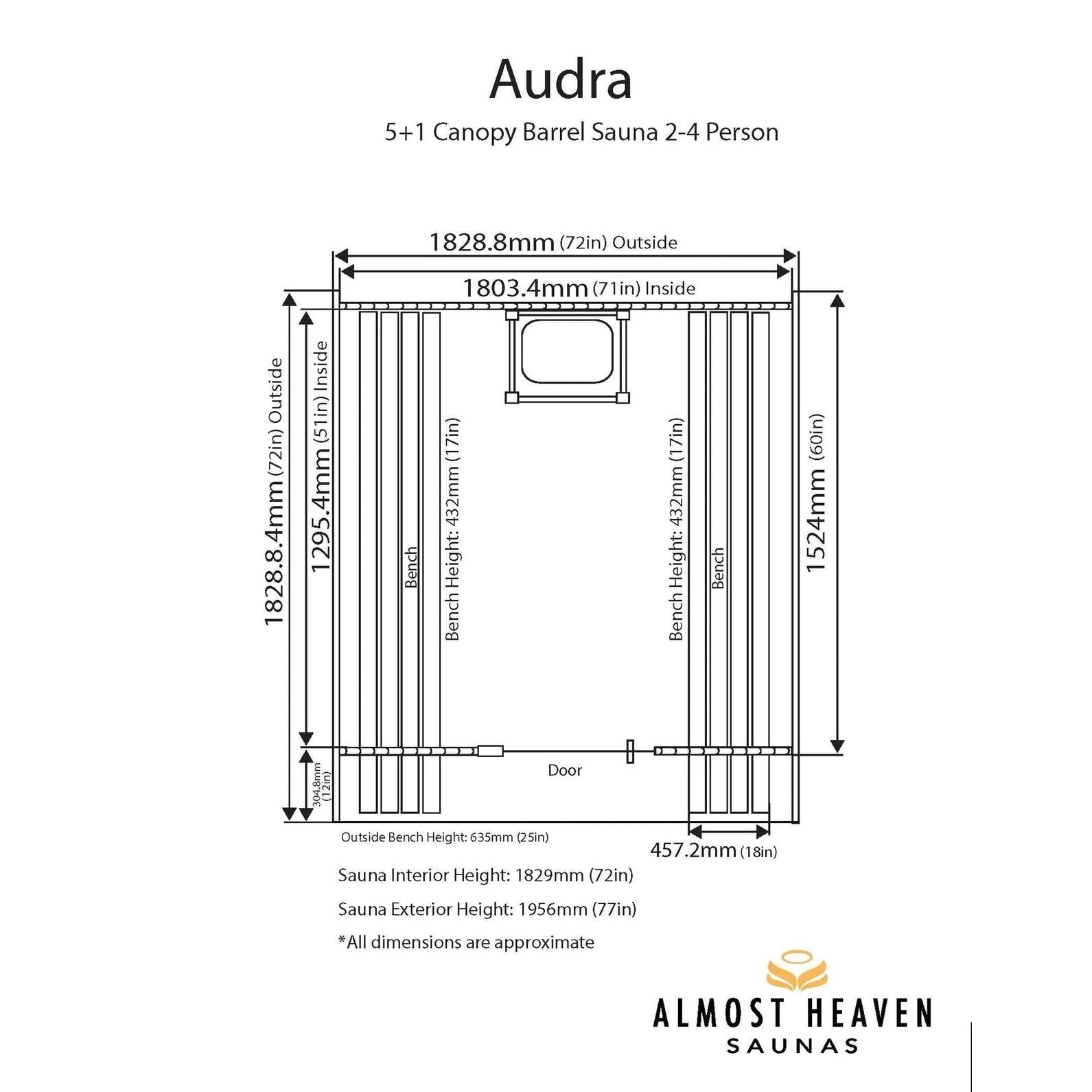Almost Heaven Audra 2-4 Person Canopy Barrel Sauna, 6x5+1 ft. – 1 ft. Porch - Image 2