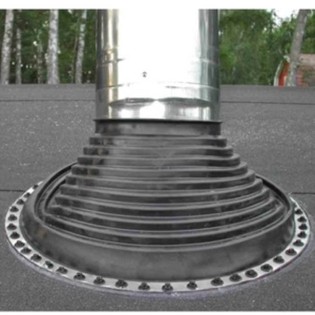 Harvia WHM24 Harvia Rain Collar, for Steel Chimney Kits - Image 2